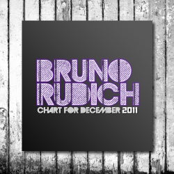 Bruno Rudich's chart for December 2011