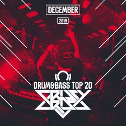 Drum&Bass Top 20