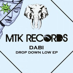 Drop down low CHART By MutekSessions