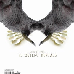 Te Quiero Remixes