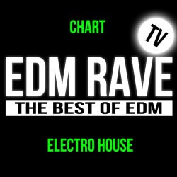 ELECTRO HOUSE CHART : MARCH 2015