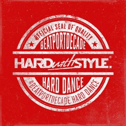 HARDwithSTYLE #BeatportDecade Hard Dance