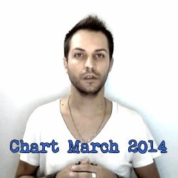 Chart March 2014