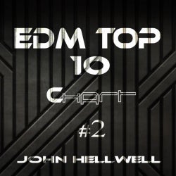 EDM TOP 10 Chart #2