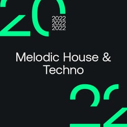 Top Streamed Tracks 2022: Melodic H&T