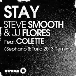 Stay (feat. Colette) - Sephano & Torio 2013 Remix