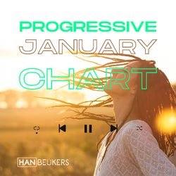 Progressive chart January 2024