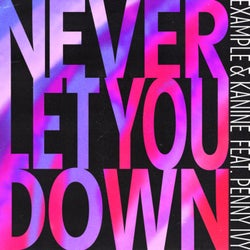 Never Let You Down