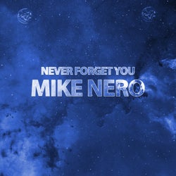 Never Forget You (Tim3Limit Remixes)