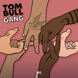 Tom Bull GANG Chart