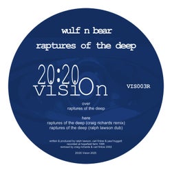 Raptures Of The Deep