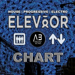 ELEV8OR Chart // Mar 2013
