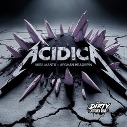 ACIDICA