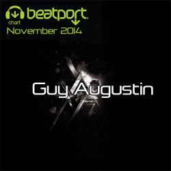 Chart November 2014