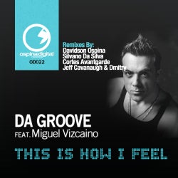 Da Groove Feat. Miguel Vizcaino