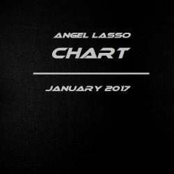 Chart January 2017