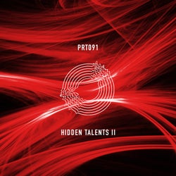 Hidden Talents II