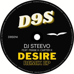 Desire (Remix EP)