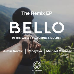 In The Valley (feat. J. Mulder)