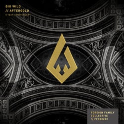 Aftergold EP