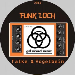 Funk Loch