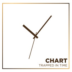 Trapped In Time Chart - WHATIPLAY Feb '16