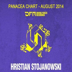 Panacea chart, August top 10!