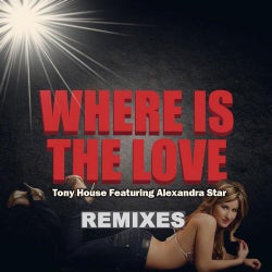 Where Is The Love (Remixes)