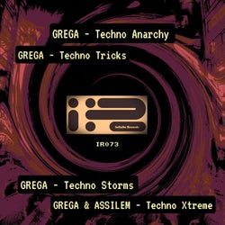Techno Anarchy