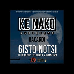 Ke Nako (feat. Tebza Ngwana Papa)