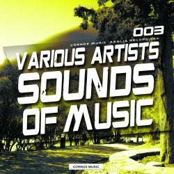 Azalia TOP10 - Sounds Of Music #38 Chart