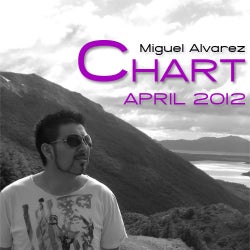 Miguel Alvarez April Chart 2012