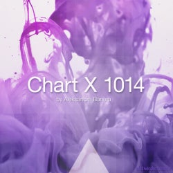 Chart X 1014