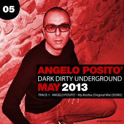 ANGELO POSITO MAY 2013 CHART