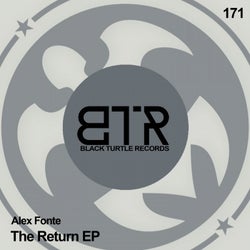 The Return EP