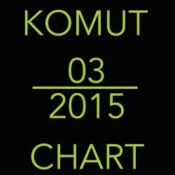 KOMUT 03-2015 CHART