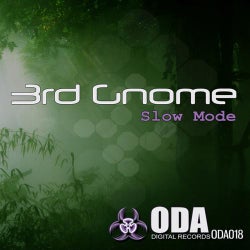 Slow Mode