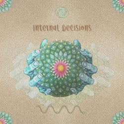 Internal Decisions