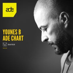 Younes B ADE Chart