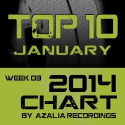 Azalia TOP10 Chart I January 2014 I Week 03