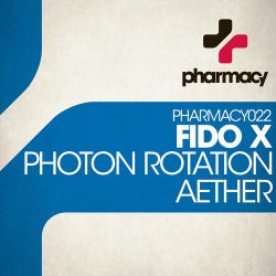 Photon Rotation / Aether