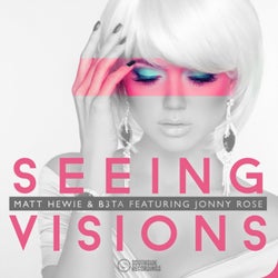 Seeing Visions