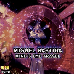 Mind's Eye Travel
