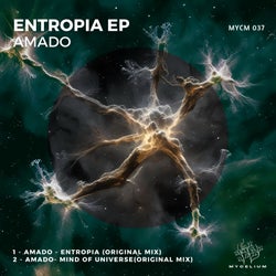 Entropia