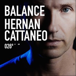 Hernan Cattaneo Balance Selections