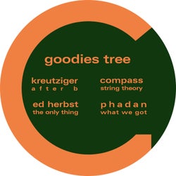 Goodies Tree