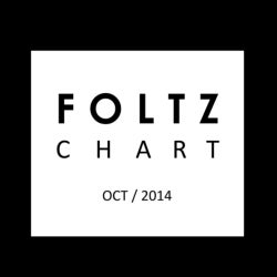 Dorian Foltz - October Chart 2014