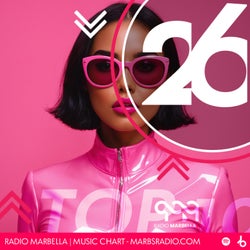 Radio Marbella Music Charts Top 10 #26 (2024)