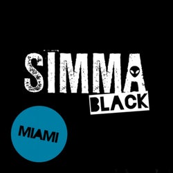 Simma Black presents Miami 2018