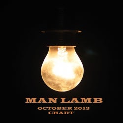 Man Lamb's October 2013 Chart